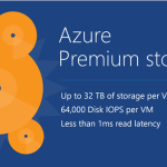 Azure Premium Storage