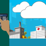 Microsoft IoT Edge